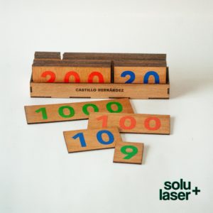 Tablas de Números Montessori